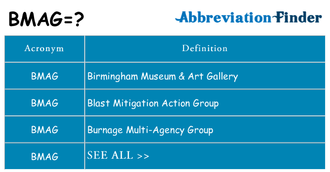 What does bmag stand for