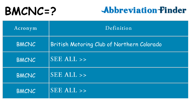 What does bmcnc stand for