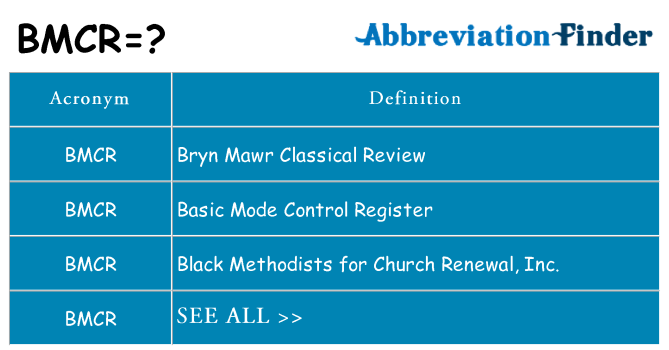 What does bmcr stand for