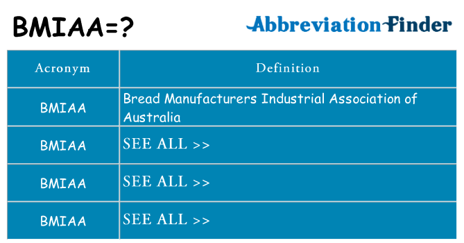 What does bmiaa stand for