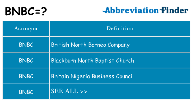 What does bnbc stand for