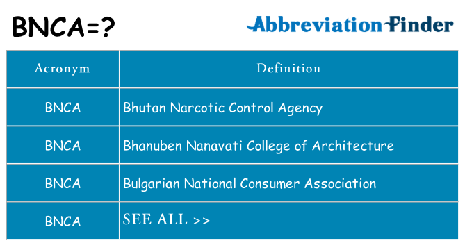 What does bnca stand for