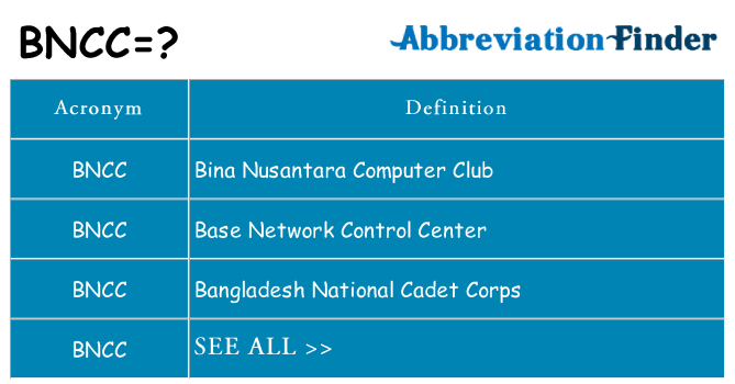 What does bncc stand for