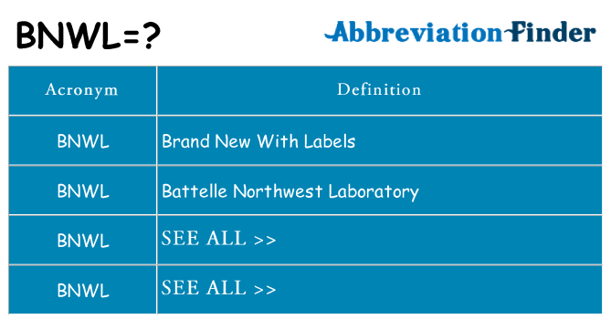 What does bnwl stand for
