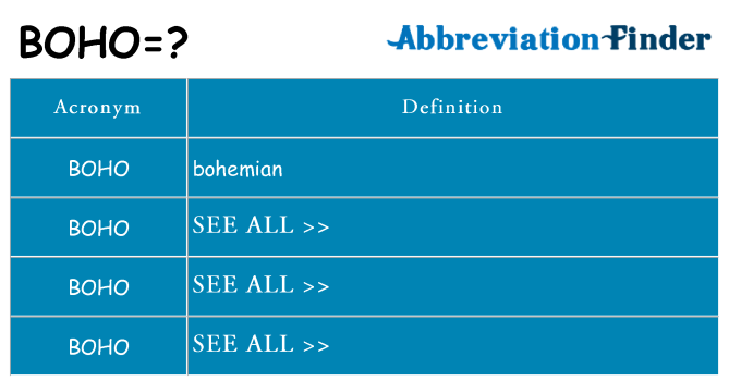 What does boho stand for