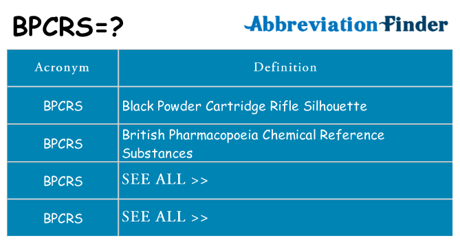 What does bpcrs stand for