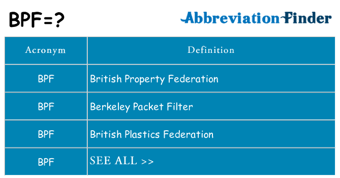 What does bpf stand for