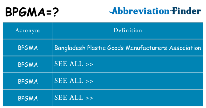 What does bpgma stand for