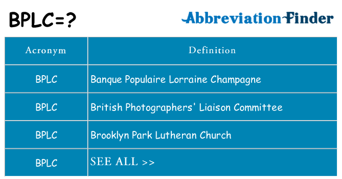 What does bplc stand for