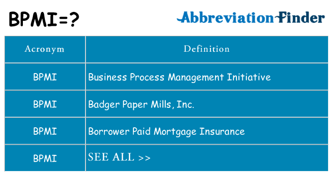 What does bpmi stand for