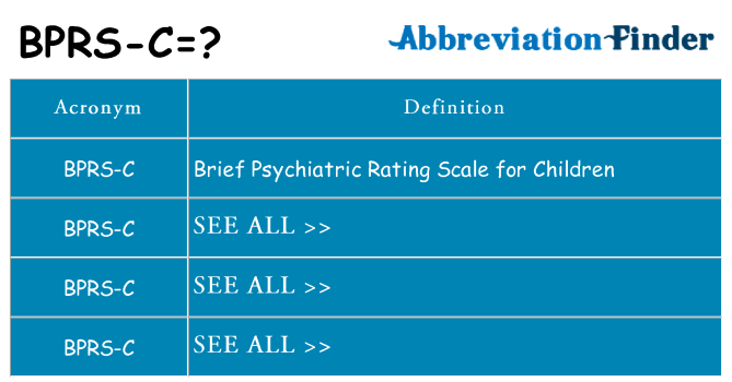 What does bprs-c stand for