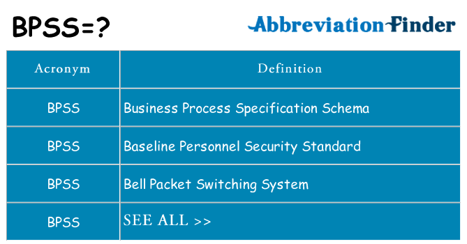 What does bpss stand for