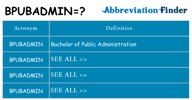 What does bpubadmin stand for