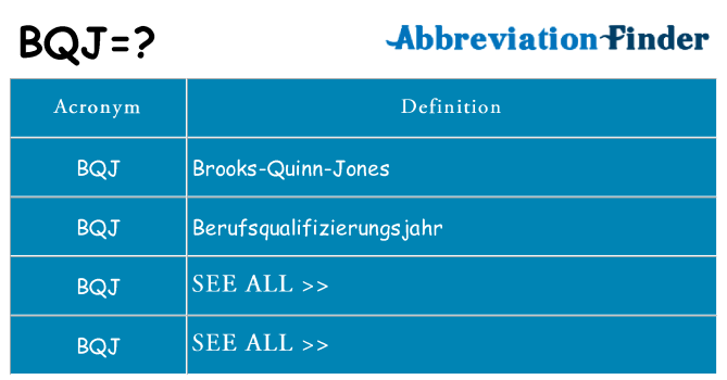 What does bqj stand for