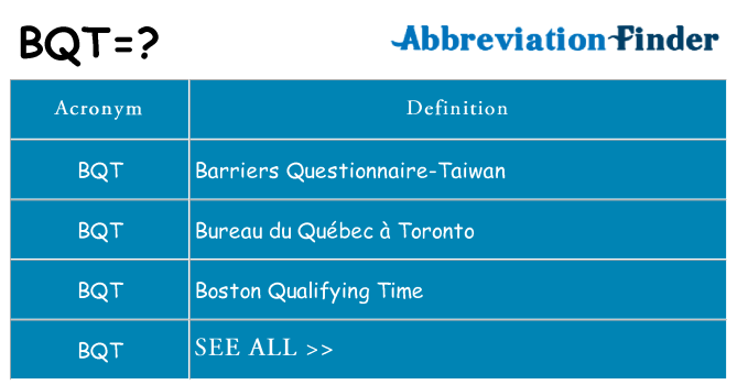 What does bqt stand for