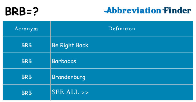 BRB Meaning: What Does BRB Mean? • 7ESL