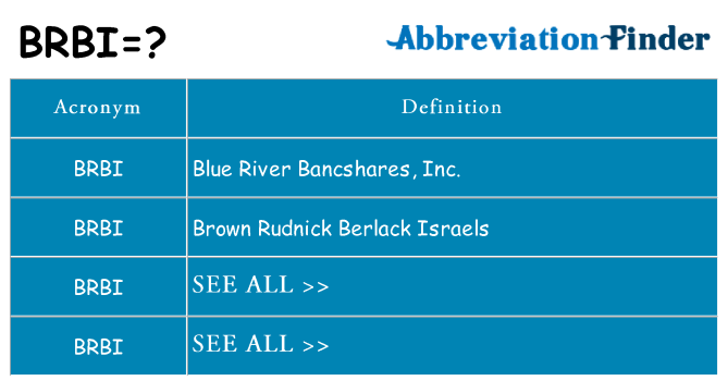 What does brbi stand for