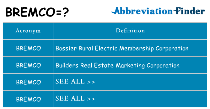 What does bremco stand for