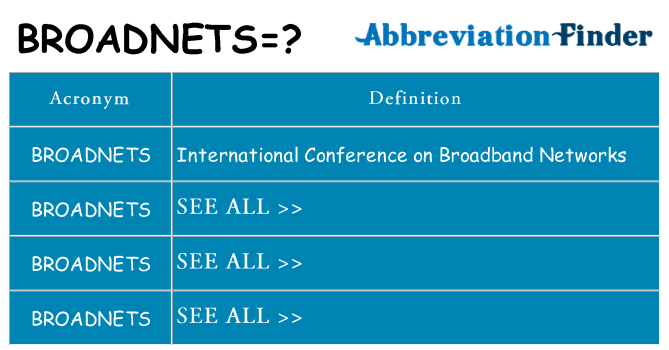 What does broadnets stand for