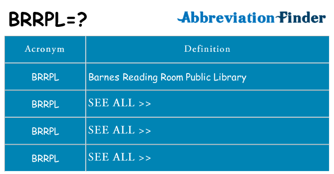 What does brrpl stand for