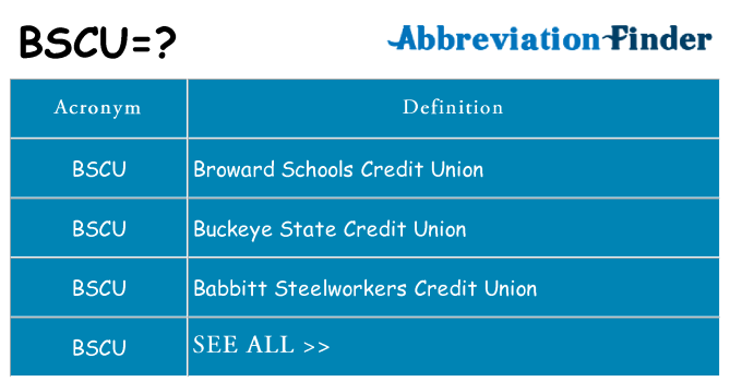 What does bscu stand for