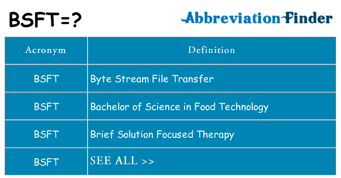 What does bsft stand for