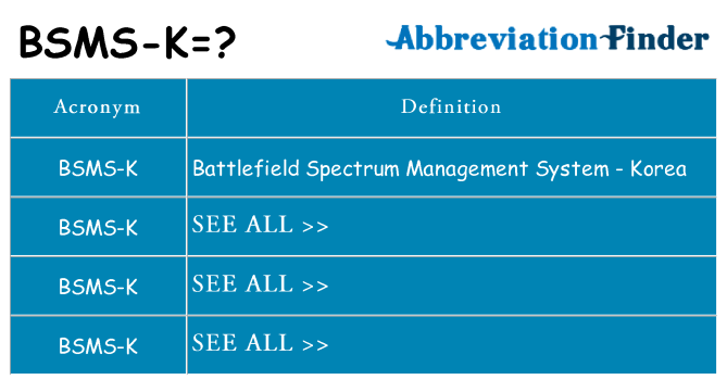 What does bsms-k stand for