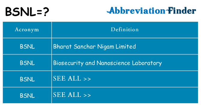 What does bsnl stand for