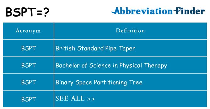 What does bspt stand for