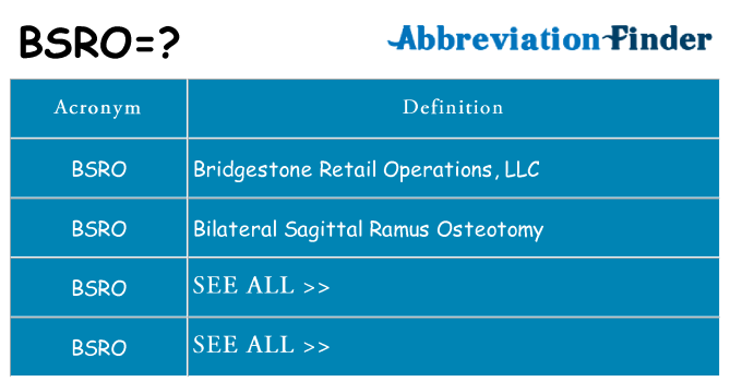 What does bsro stand for