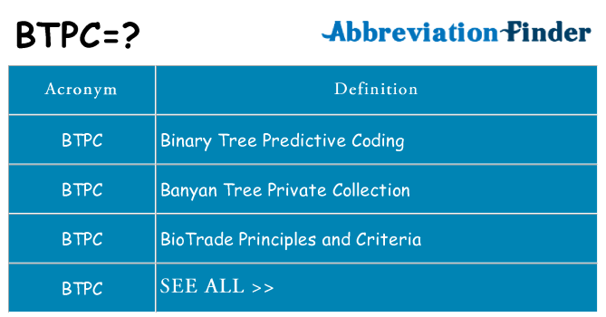 What does btpc stand for