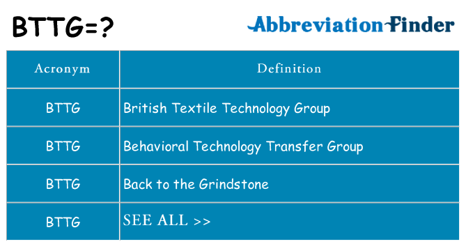 What does bttg stand for