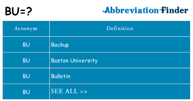 What does bu stand for