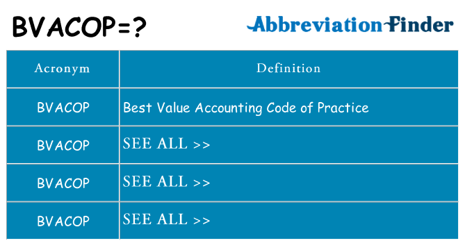 What does bvacop stand for