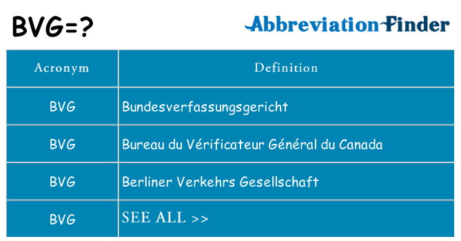 What does bvg stand for