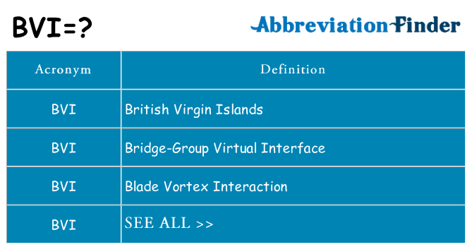 What does bvi stand for