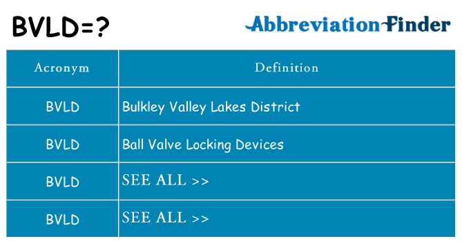 What does bvld stand for