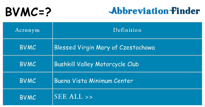 What does bvmc stand for