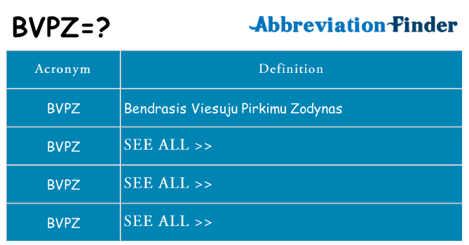What does bvpz stand for