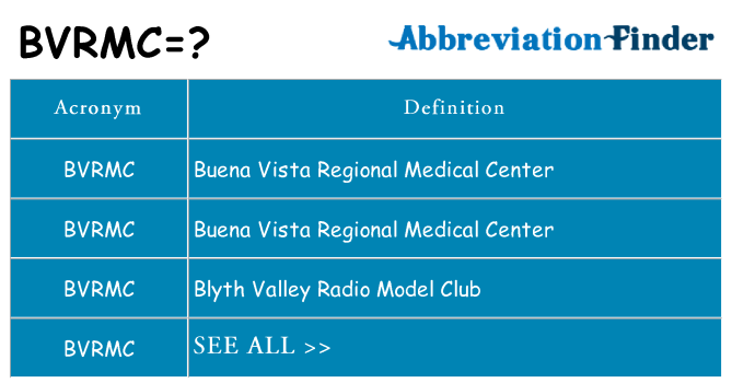 What does bvrmc stand for
