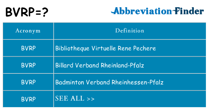 What does bvrp stand for