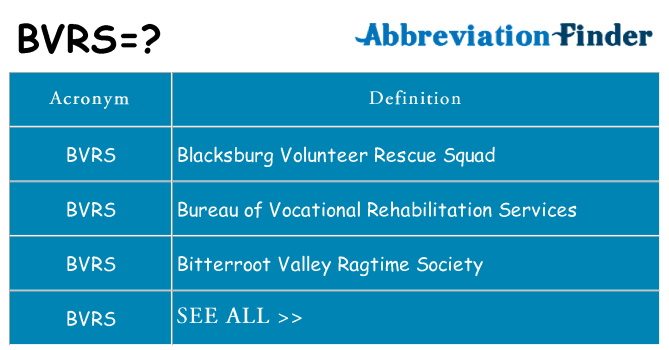 What does bvrs stand for
