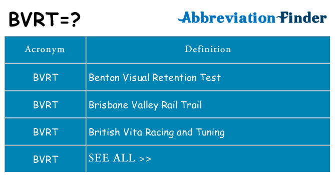 What does bvrt stand for