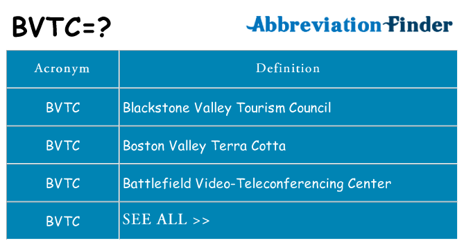 What does bvtc stand for