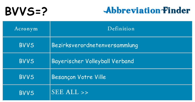What does bvvs stand for