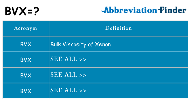 What does bvx stand for