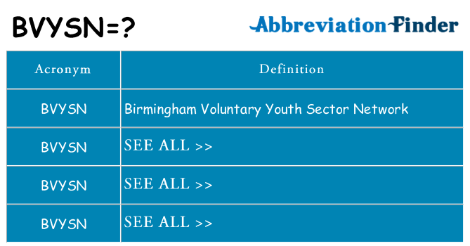 What does bvysn stand for