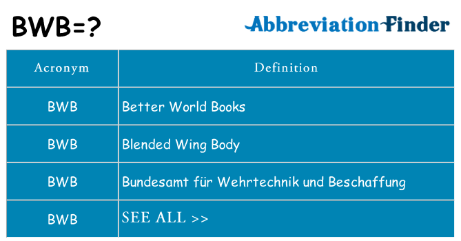 What does bwb stand for