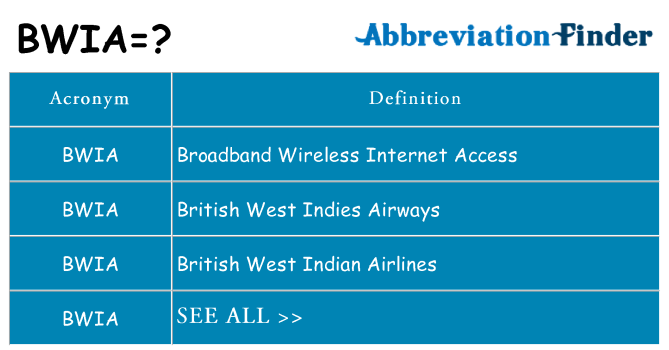 What does bwia stand for