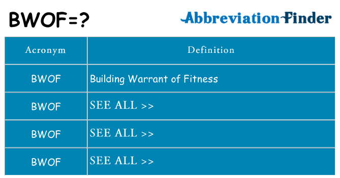 What does bwof stand for